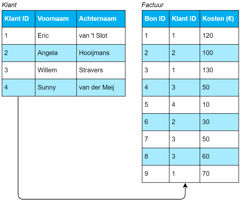 plaatje niet gevonden